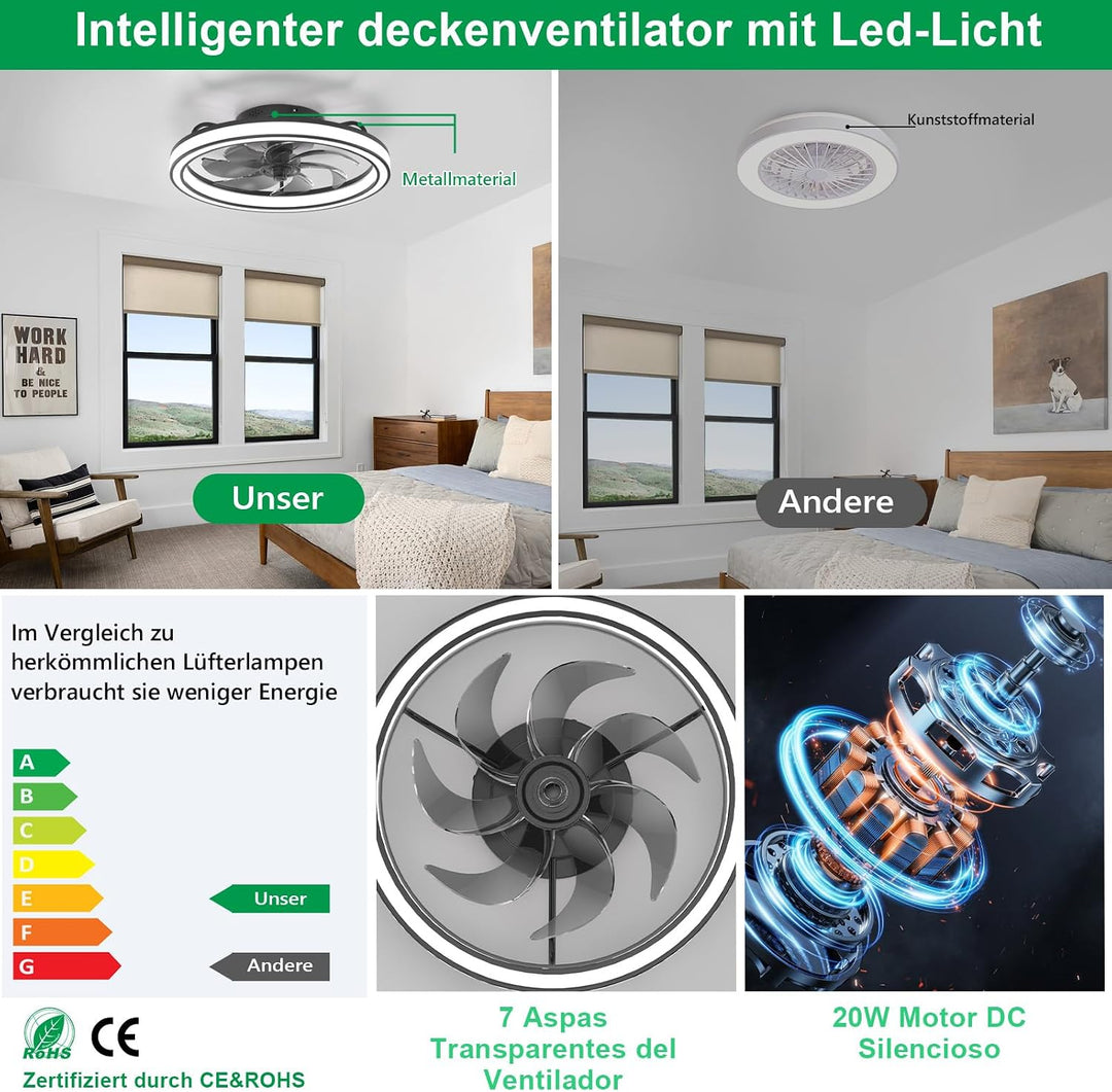 Deckenventilator mit Beleuchtung, 3 Farbtemperatur und 6 Geschwindigkeiten Deckenventilator mit Lamp