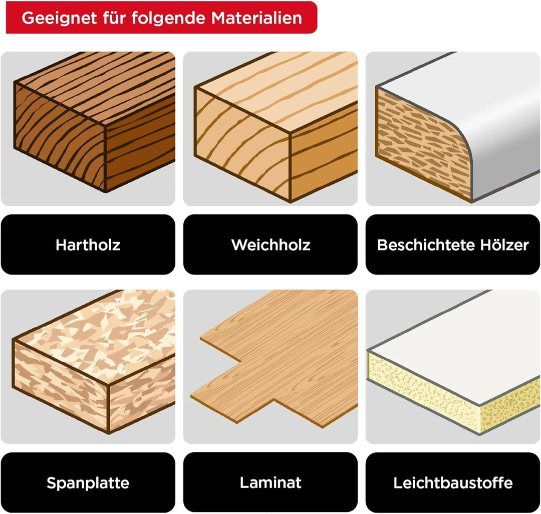 kwb Lochsäge Ø 112 mm mit hochtemperaturgelöteten, diamantgeschliffenen Zähnen, schneller Spanabfuhr