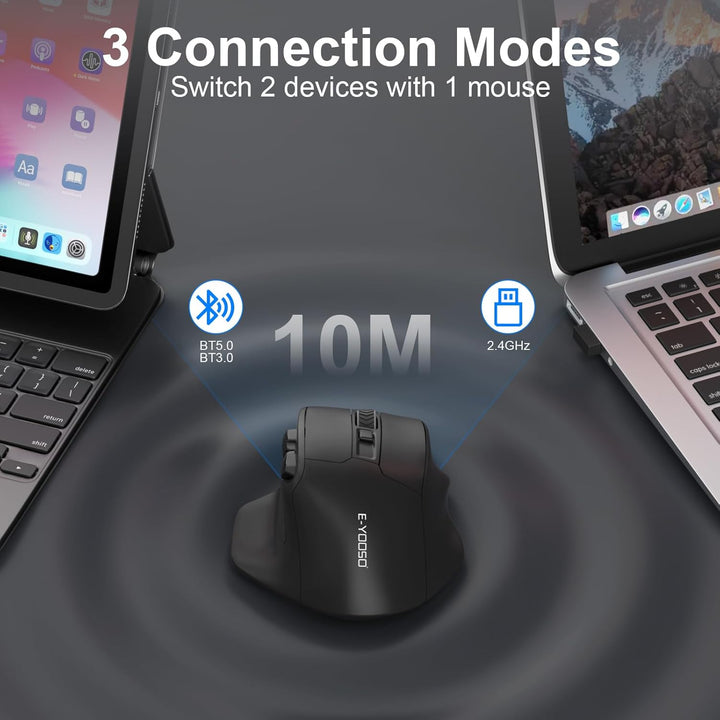 Bluetooth-Maus Grosse Maus für grosse Hände, Wireless Mouse Kabellos mit Tri-Mode (Bluetooth 5.0/4.0