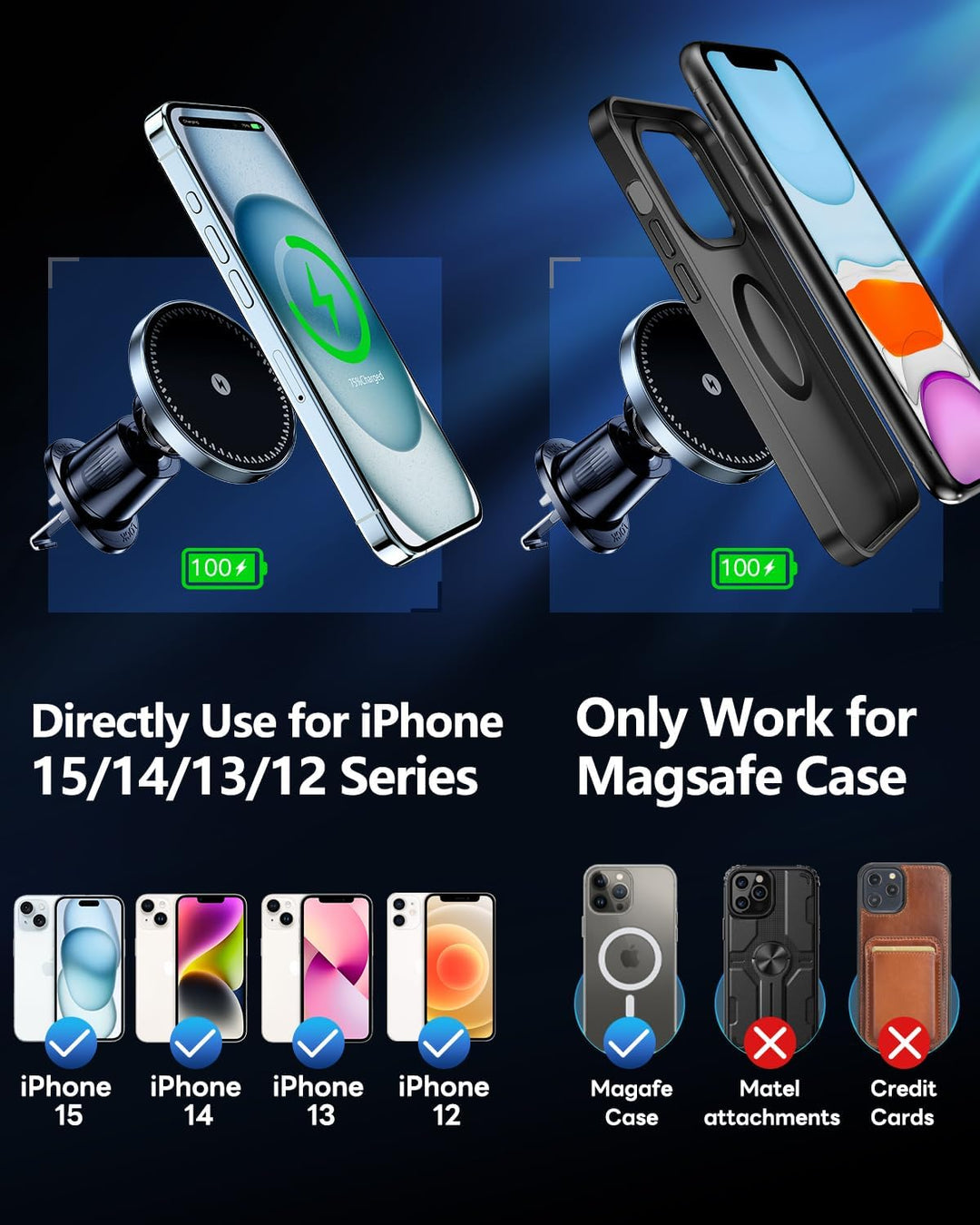 Lekente 15W MagSafe Autohalterung Ladegerät- Magnet Auto Handyhalter mit Ladefunktion für iPhone 15/