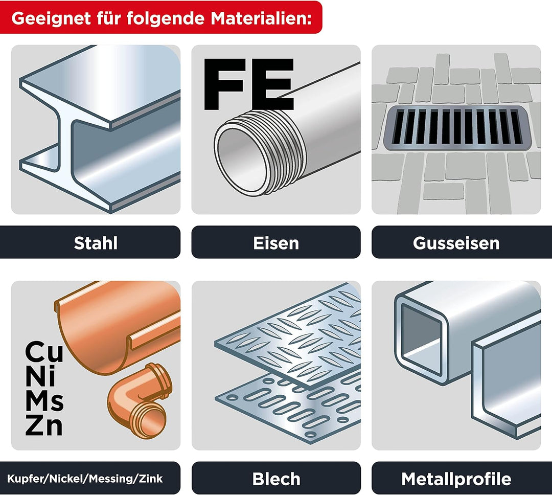 kwb HSS Metallbohrer-Set – Titan Spiralbohrer-Satz in Industrie-Qualität, Werkzeug-Box 19-teilig 19-