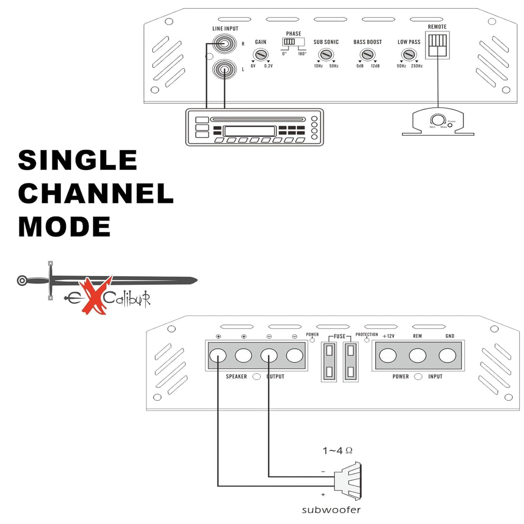Excalibur X11000.1 Auto Verstärker HiFi Mono 1 Kanal 1500 Watt Leistungsstarker Subwoofer Endstufe A