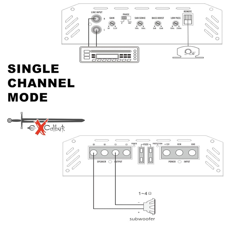 Excalibur X11000.1 Auto Verstärker HiFi Mono 1 Kanal 1500 Watt Leistungsstarker Subwoofer Endstufe A