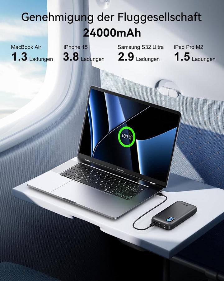 AsperX 100W 24000mAh Powerbank für Laptop MacBook iPad iPhone 17/16/15/14 | Gesamtleistung 145W PD3.