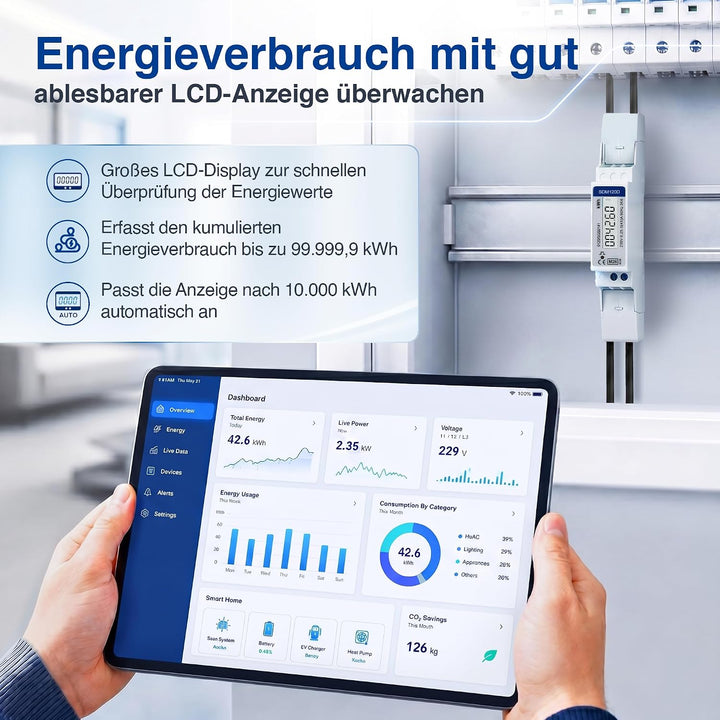 SDM120D Einphasiger 230V 0,25-5 45 Amp kWh DIN-Schiene Elektrischer AC Meter Pulsausgang 1000imp/kWh