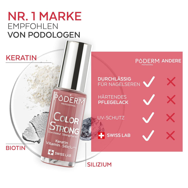 Nagelhärter Lack mit Biotin, Silizium und Keratin - Stärkt und repariert beschädigte, geschwächte, b