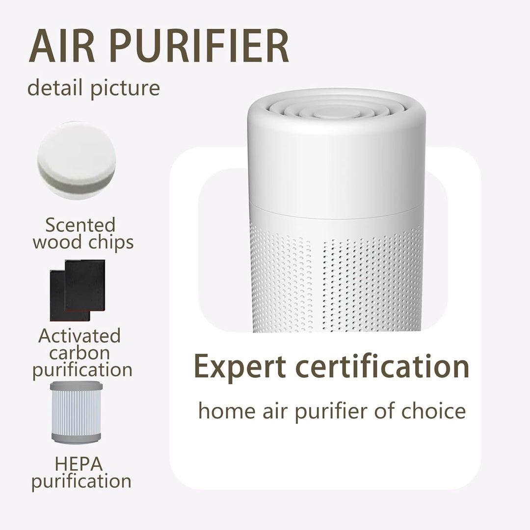 Luftreiniger Allergiker mit HEPA Luftfilter, Mini-Luftreiniger mit Aromatherapie fürs Schlafzimmer,