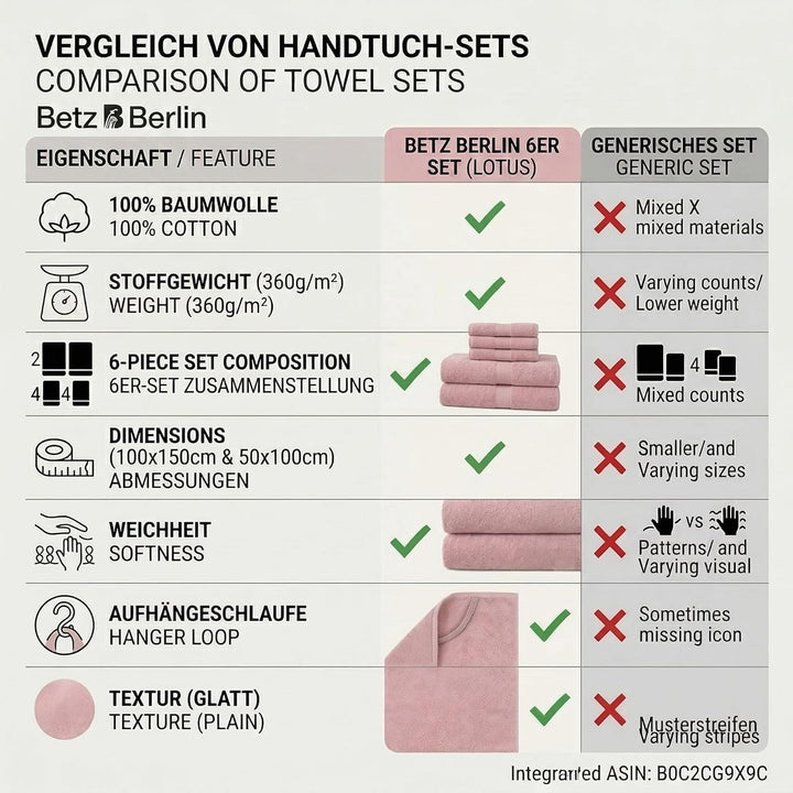 Betz Berlin 6er Set 2X Maxi Duschtuch 100 x 150 cm 4X Handtuch 50 x 100 cm 100% Baumwolle Farbe Lotu