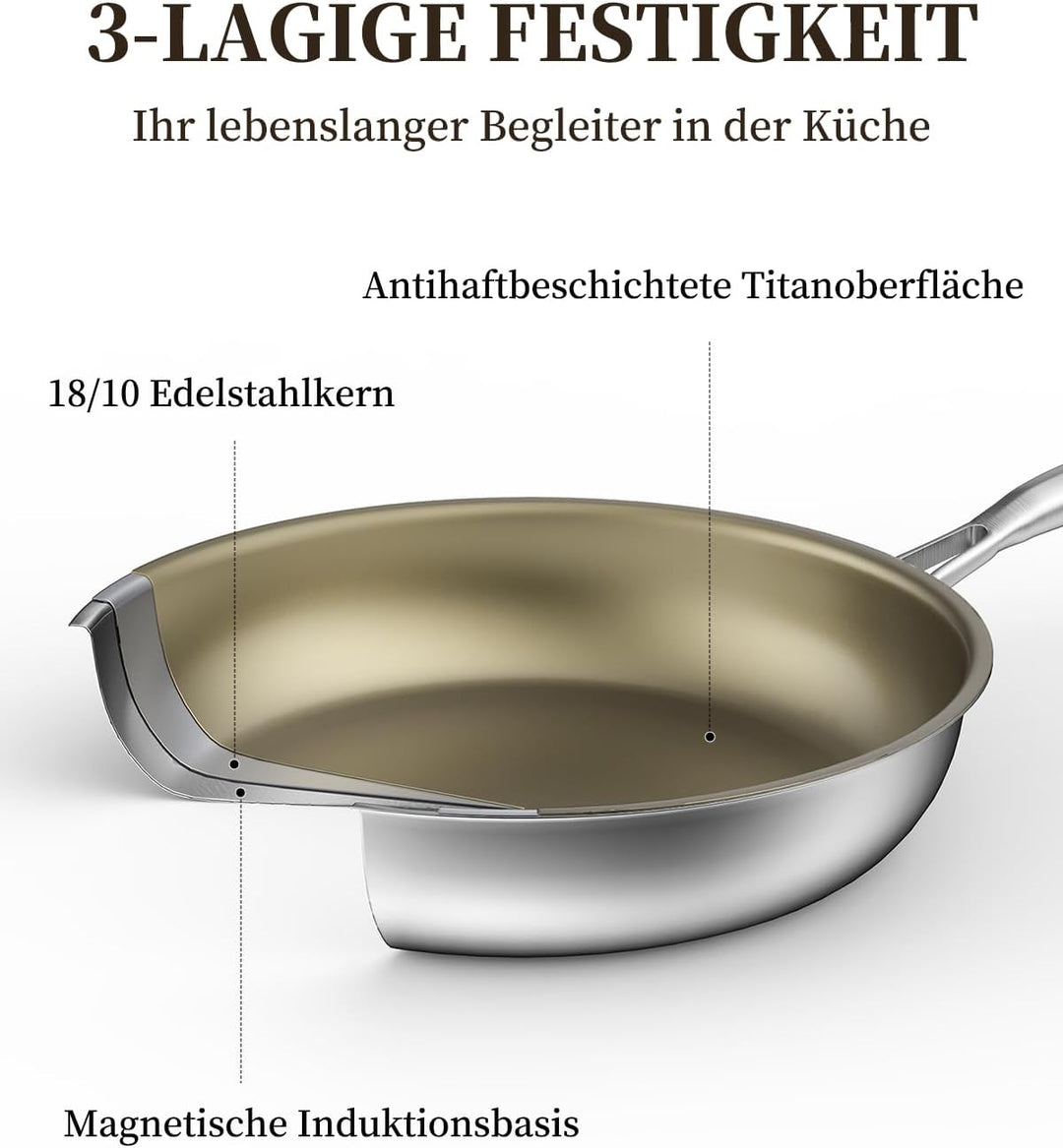 Edelstahlpfanne 28cm, Pfanne Beschichtet Antihaft, Bratpfanne induktion, PFOA &amp; PTFE-Frei, Für Alle