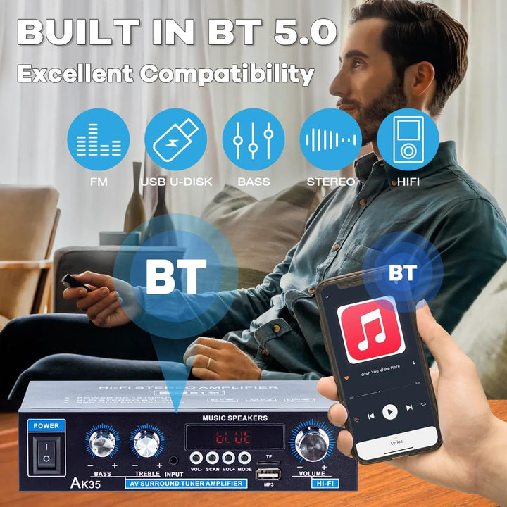 Hosyond AK35 Bluetooth 5.0 Stereo Verstärker 2.0 Kanal 30Wx2 | Mini Audio Empfänger, Heim HiFi Verst