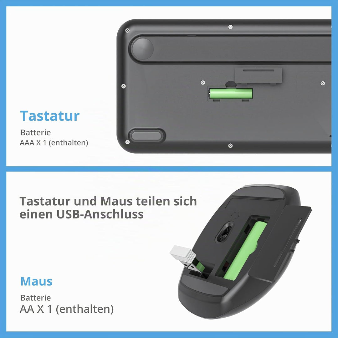 SOLIDEE Buntes kabellose Tastatur und Maus-Kombination,2.4GHz Retro Schreibmaschine Tastatur,104 Tas