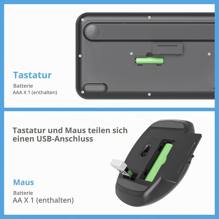 SOLIDEE Buntes kabellose Tastatur und Maus-Kombination,2.4GHz Retro Schreibmaschine Tastatur,104 Tas