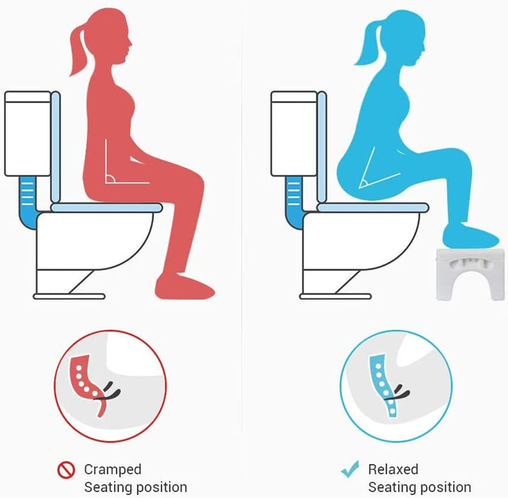 Coldcool Klappbarer Toilettenhocker, Töpfchen Tritthocker mit Duftposition, Badezimmer, Faltbarer Ko