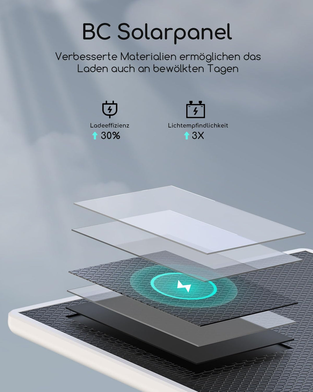 COOAU 4MP Überwachungskamera Aussen Solar Set, 2.5K Kabellose WLAN Akku Kamera Überwachung Aussen mi
