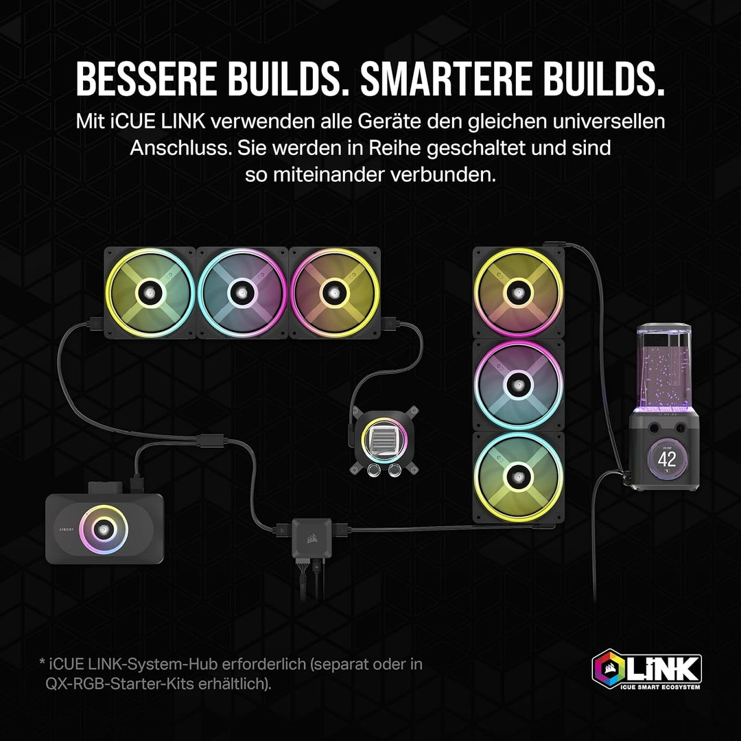 CORSAIR iCUE LINK XC7 RGB Elite CPU-Wasserkühler - Transparente Durchflusskammer - 24 RGB-LEDs - Kom