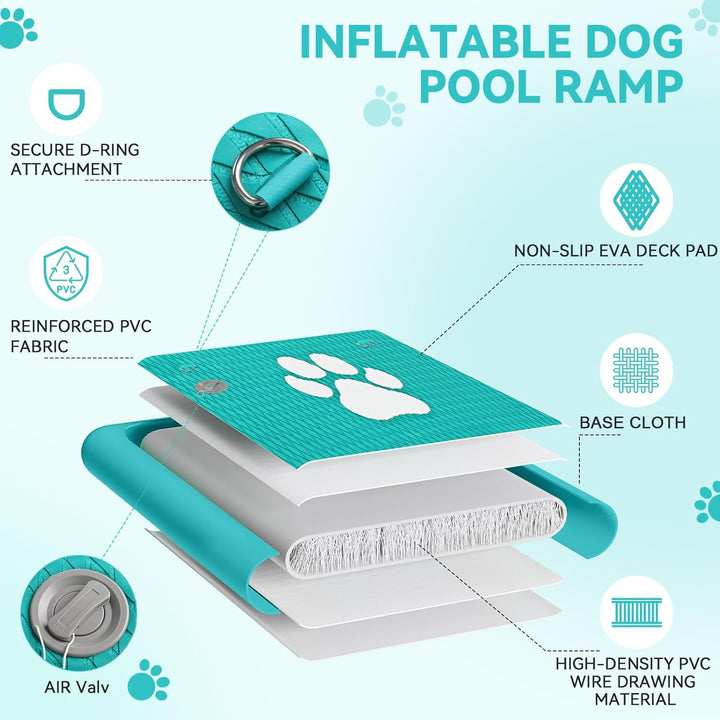 FBSPORT Hunderampe Aufblasbare Hunde Wasserrampe, Hundeboot Rampe Schwimmende Dock Leiter für Pool,