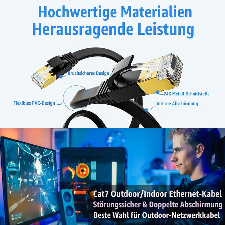 Soibke Cat 7 25m LAN Kabel, Flach Netzwerkkabel 25m CAT 7 Patchkabel, Gigabit Hochgeschwindigkeits S