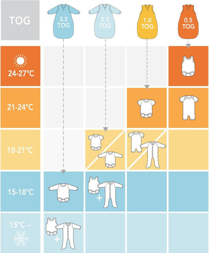 schlummersack Baby Schlafsack mit Füssen Winter 3.5 Tog Oeko-TEX | Schlafsack mit Beinen und verläng
