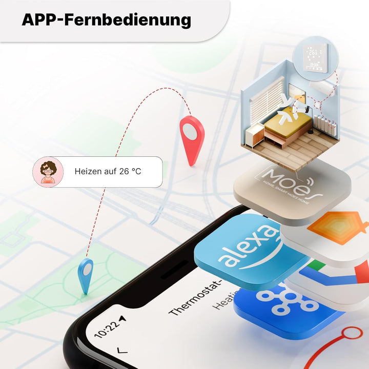 MOES Matter Smart Thermostat Fussbodenheizung Elektrisch, Raumthermostat Fussbodenheizung WLAN Progr