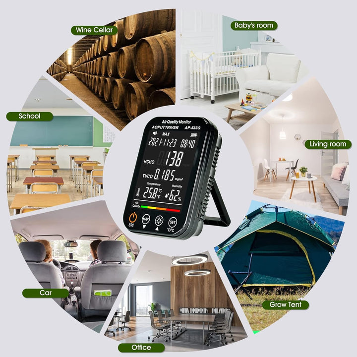 Formaldehyd Detektor, Feuchtigkeit Temperatur Luftqualitätsmonitor für HCHO/TVOC, 4 in1 Raumluftvers