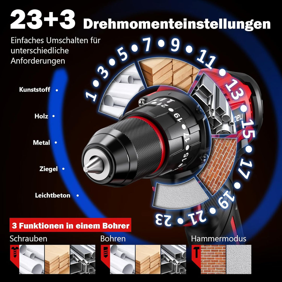 Sundpey 21V Akkuschrauber Set - Max. 70Nm Bürstenlos Akkubohrer und Schrauber mit 2 x 2.0Ah Akku, 23