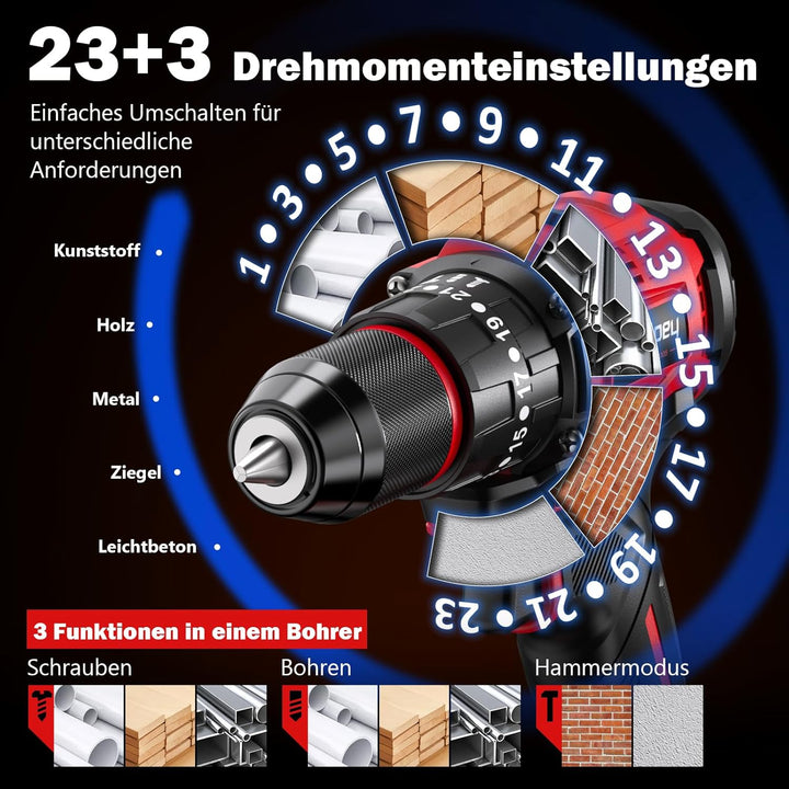 Sundpey 21V Akkuschrauber Set - Max. 70Nm Bürstenlos Akkubohrer und Schrauber mit 2 x 2.0Ah Akku, 23
