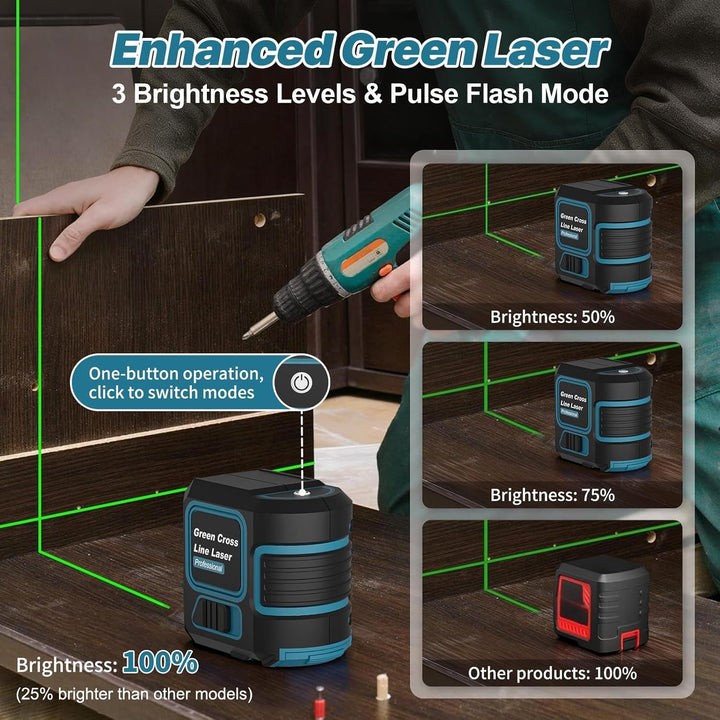 Kreuzlinienlaser mit Stativ, Laser Wasserwaage, 360 Grad Laser Level, IP54 Wasser/Helligkeit einstel