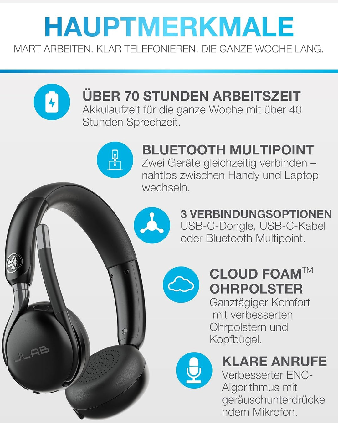 JLab Go Work 3 Bluetooth Headset mit Mikrofon - 70+ h, On-Ear, 18 Stück | USB-C Dongle, Geräuschunte