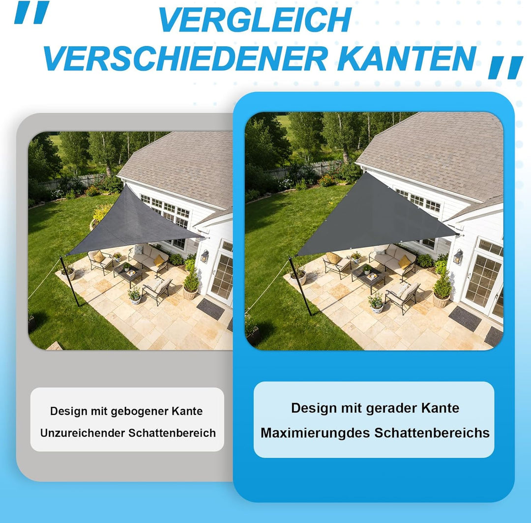 COOL AREA Sonnensegel Wasserdicht Dreieckig 2x2x2m mit Geraden Kanten Sonnenschutz Wetterschutz PES