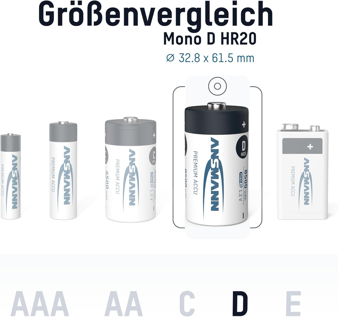ANSMANN Akku D 10000 mAh NiMH 1,2 V (4 Stück) - Mono D Batterien wiederaufladbar, hohe Kapazität & m