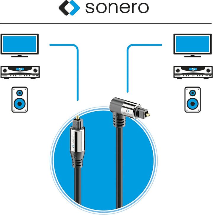 Sonero Optisches Audio Kabel 1x90° 10,0m 1x 90° Stecker 10,0m, 1x 90° Stecker 10,0m