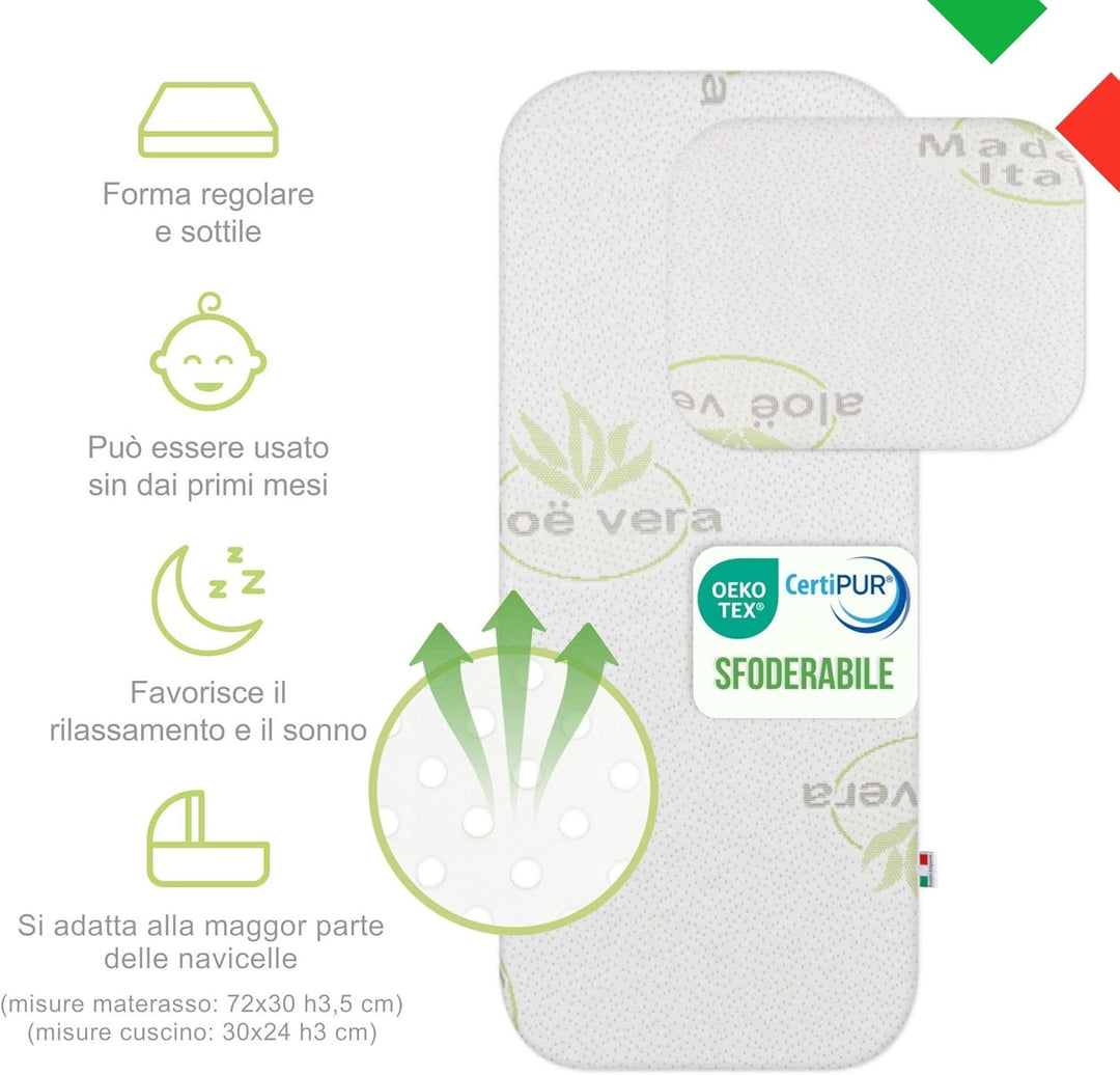 Babysanity Kinderwagen-Matratzen-Set bestehend aus Matratze und Kopfkissen mit Aloe Vera