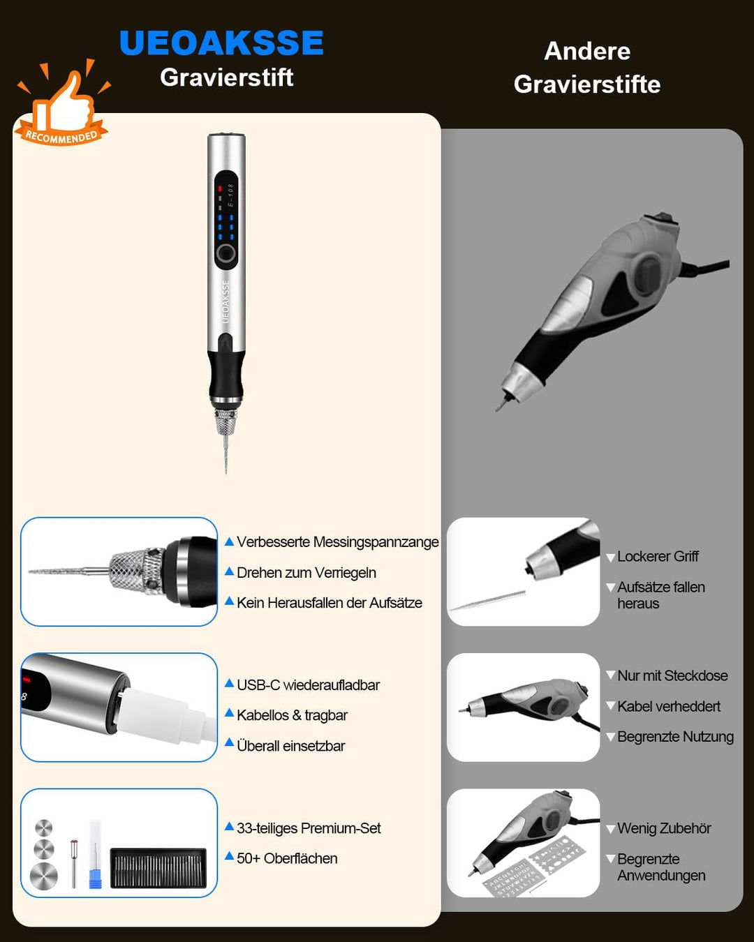 Gravierstift mit 50+ Zubehörteilen,kabelloser Gravurstift für alle Materialien,3-stufig regelbare,US
