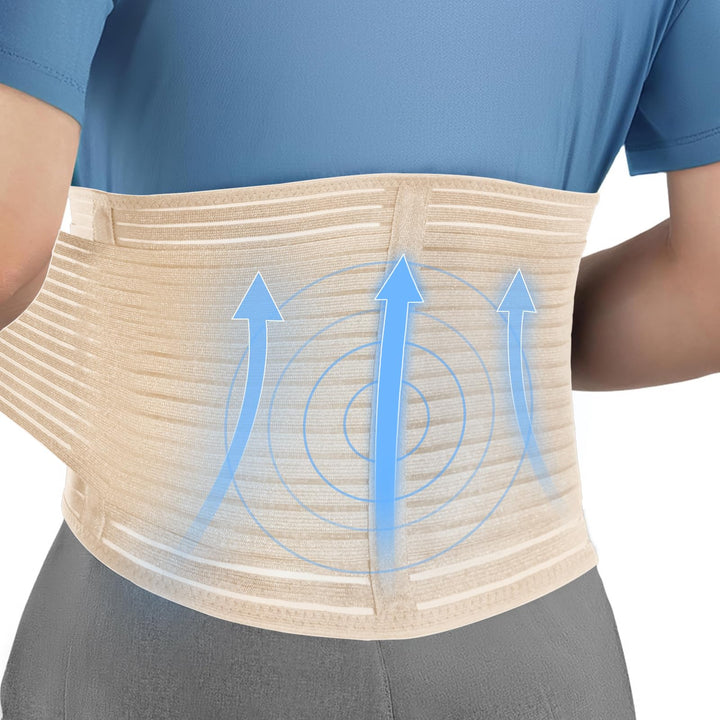 Channo Bauchgurt und Bauchbandage, zugleich als Bauchweggürtel und Waist Trainer verwendbar, auch id