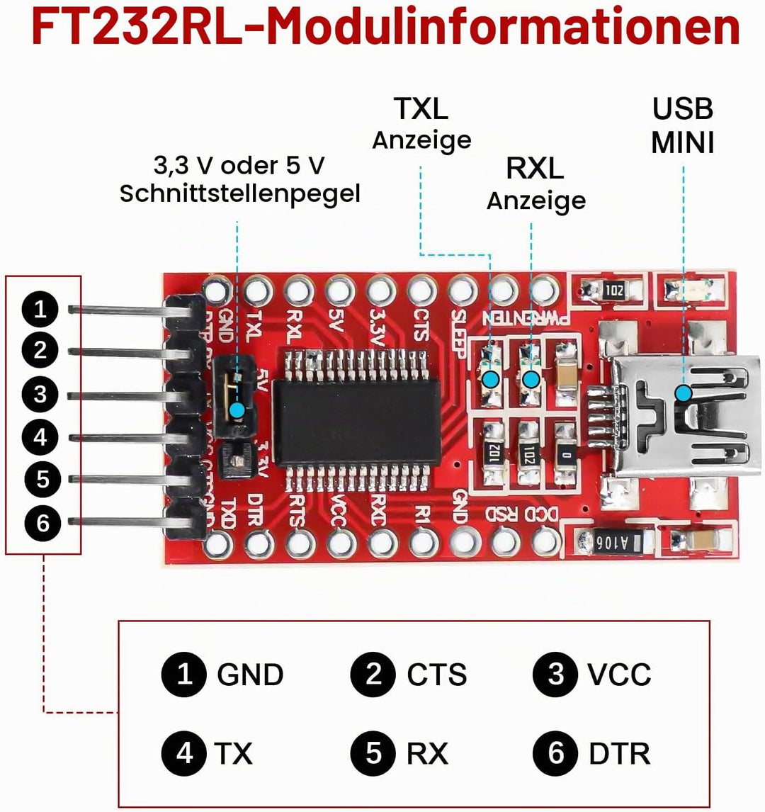 USB-C zu TTL Serial Adapter mit FT232RL RUIZHI 3 Stück FT232RL Modul für 3.3V und 5V Mini USB zu TTL