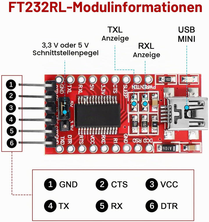 USB-C zu TTL Serial Adapter mit FT232RL RUIZHI 3 Stück FT232RL Modul für 3.3V und 5V Mini USB zu TTL