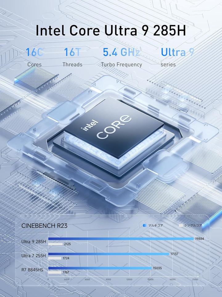 MINIS FORUM AI Mini PC M1 Pro-285H mit Intel Core Ultra 9 Prozessor 285H (16C/16T, bis zu 5,4 GHz),