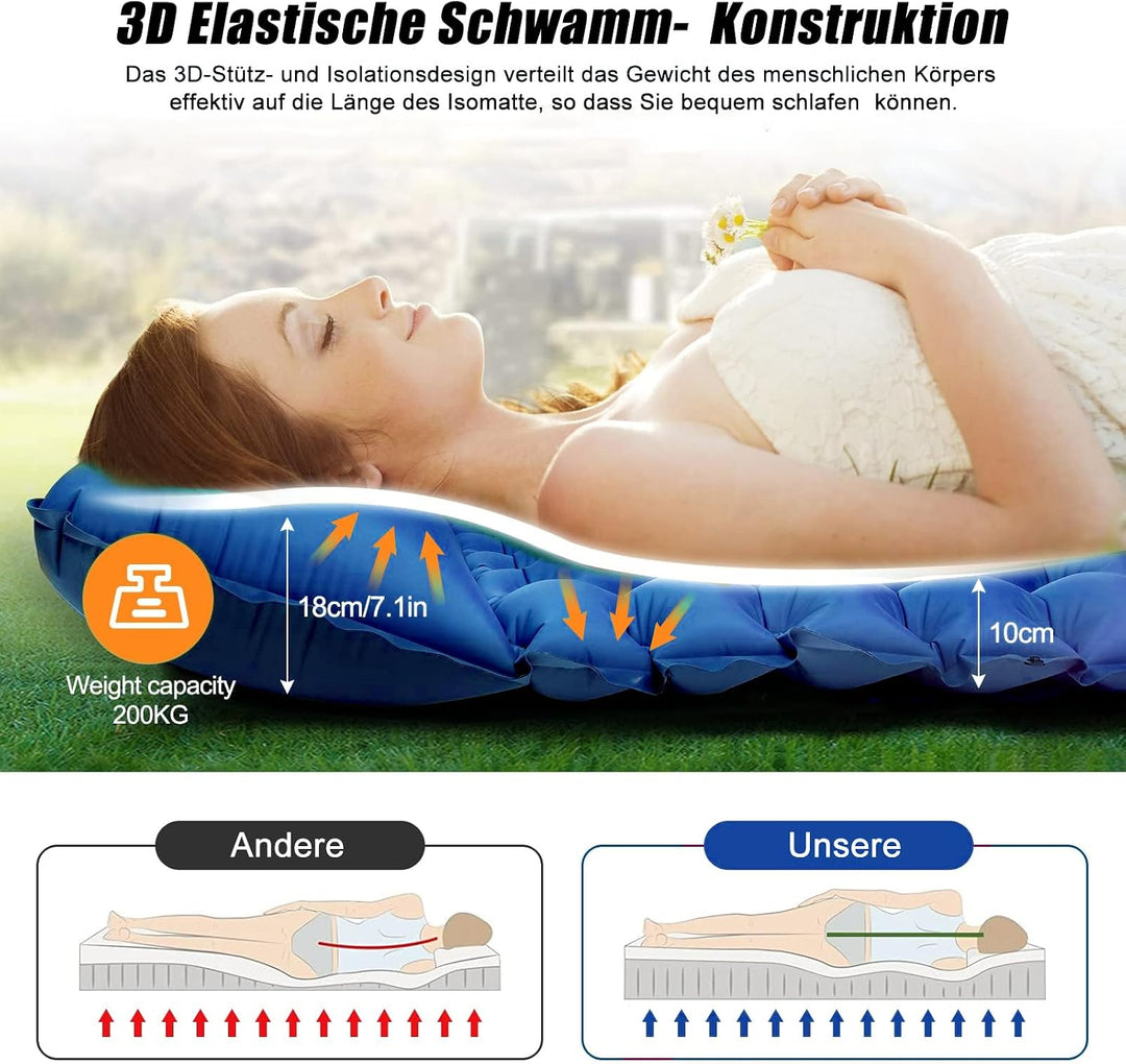 CALIYO Isomatte Camping 2Pcs – Verdickte Luftmatratze mit FusspressPumpe, Ultraleicht &amp; Wasserdicht