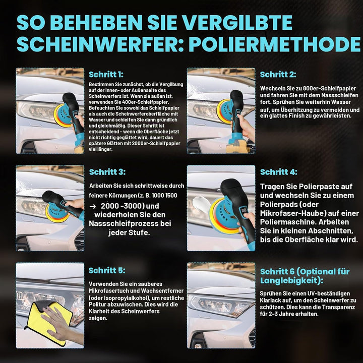 Kabelloser Auto Poliermaschine für Makita, bürstenloses 6-Zoll-Auto Politur-Set, 8 variable Geschwin