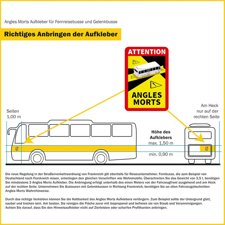 Attention Angles Morts Aufkleber je 25x17cm für Fahrzeuge Pflicht ab 3,5 t in Frankreich Warnung Tot