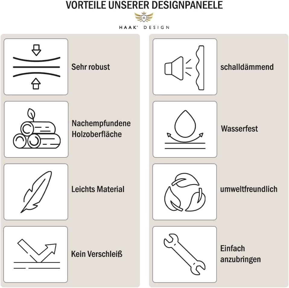 Abschlussleiste Desiwa 14er-Set in Sandbeige 10,7x130 cm Pastellfarbe Pastell Paneele 14er Set Absch
