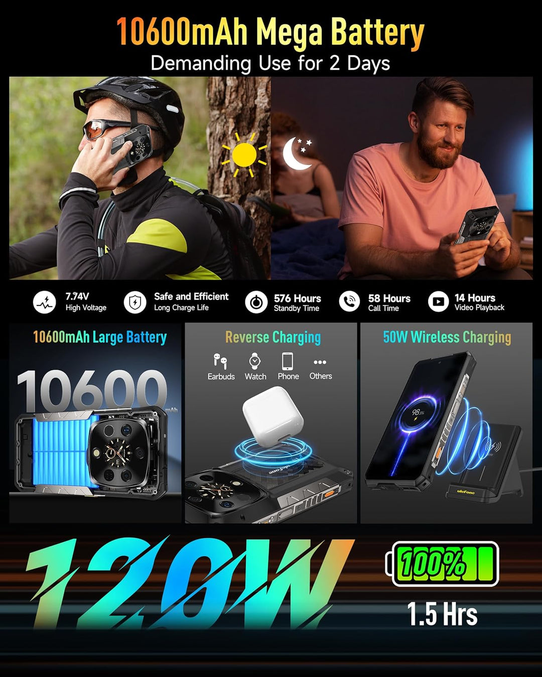 Ulefone Armor 28 Ultra 5G Outdoor Handy AI Smartphone mit Wärmebildkamera, 32GB+1TB, Dimensity 9300+