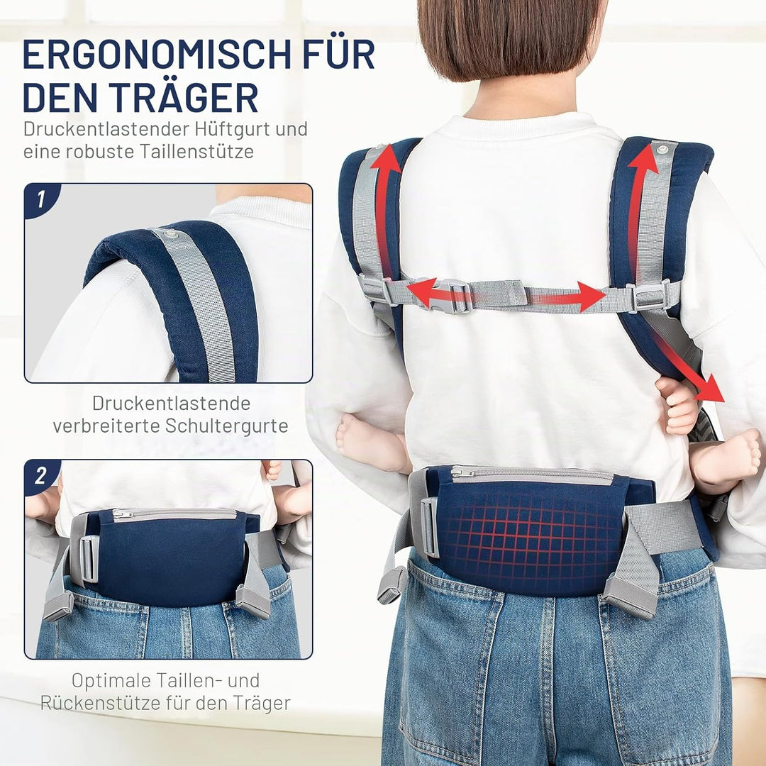 Viedouce Babytrage Neugeborene ab Geburt, Ergonomische Baby Trage Baumwolle Tragegurt mit Kopstütze