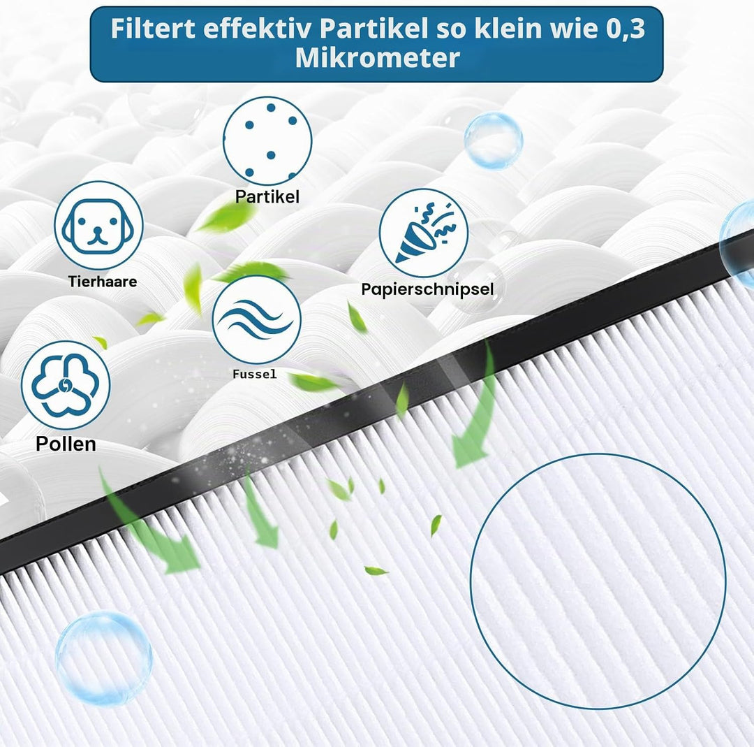 1 Stück FY2422/30 und 1 Stück FY2420/30 Ersatzfilter kompatibel mit Philips Luftreinigern der Serien