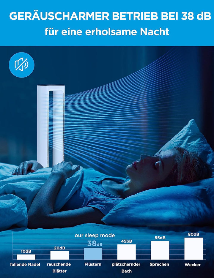 Midea MFP-120 (WH) 2 in 1 Turmventilator Leise 38dB Luftreiniger CADR 120 für 47.6 ㎡ LED Display Fer