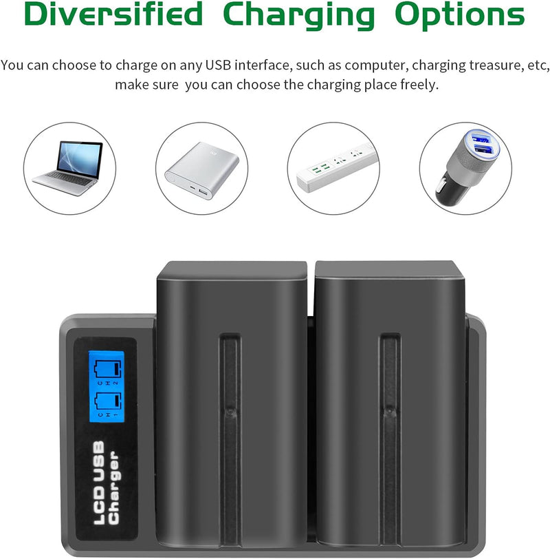 2 Stück Shentec 8800mAh NP-F970 akku Compatible with Sony NP-F970 NP-F960 NP-F930 NP-F950 DCR-VX2100