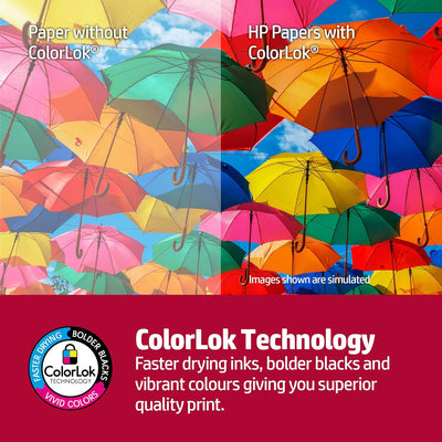 Hewlett-Packard Colour Laser Papier (DIN A3, 200 g/m²)