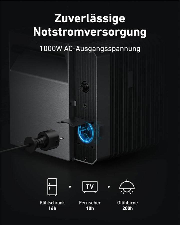 Anker SOLIX Balkonkraftwerk mit Speicher (890W | 1600Wh), Solarbank 2 E1600 Pro (1600Wh), 2× RS40T B