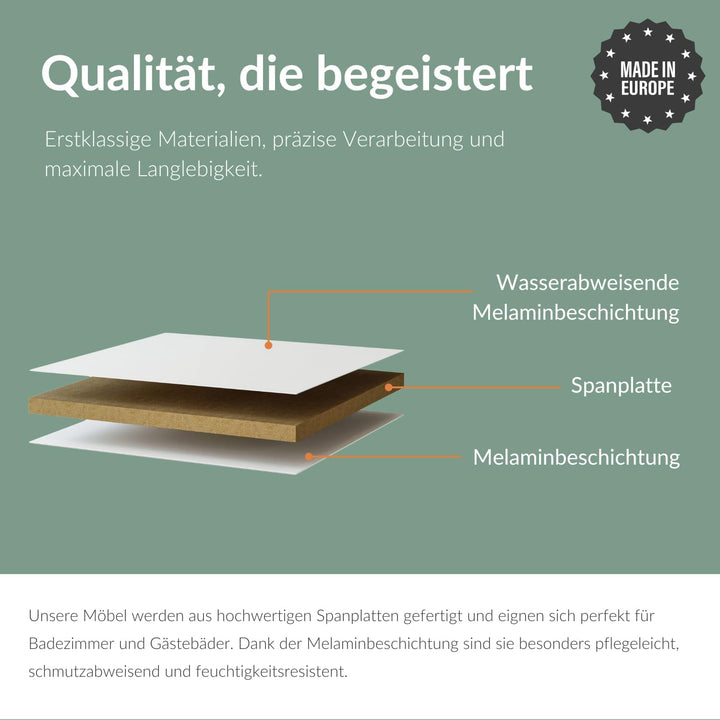 Planetmöbel Badmöbel Set aus Waschtisch + Waschbecken + Spiegelschrank, Gäste Bad WC, Farbe Weiss, W