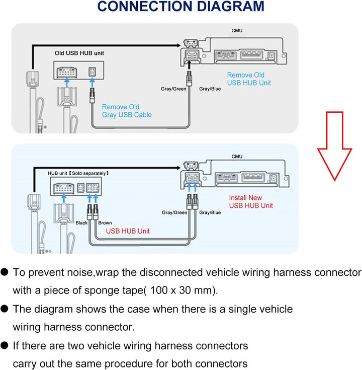 Type-C Mazda Wireless Carplay Nachrüstkit, TK78-66-9U0C OEM Media Hub für das MZD Connect System, ko